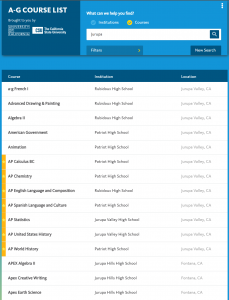 Sample Course List from the Course Management Portal